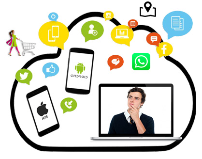 Mobile App Development